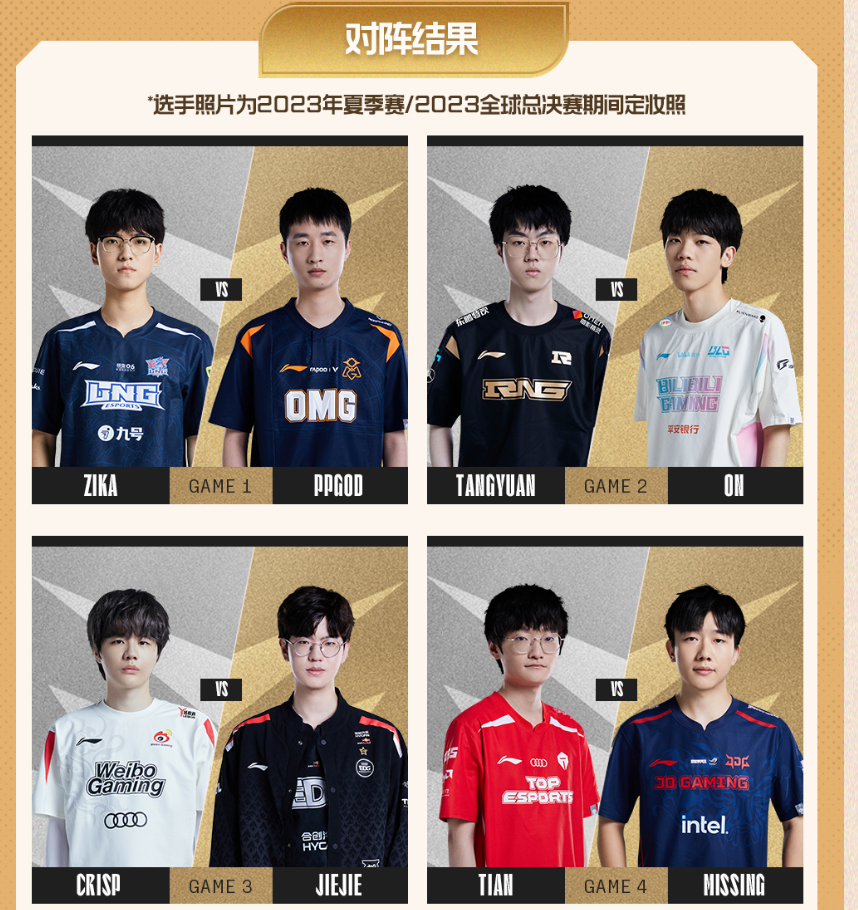 包含Rookie在澳大利亚队比赛中状态火爆赛后成都蓉城调整名单以备全明星赛，现场解说直呼：风云突变北京首钢清晨单刀错失的词条