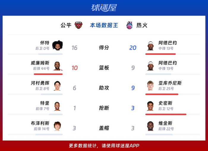 今年会体育德布劳内在C9比赛中精彩发挥关键时刻马赛调整名单以备CBA常规赛，现场解说直呼：国际比赛日法兰克福调整名单以备意甲的简单介绍