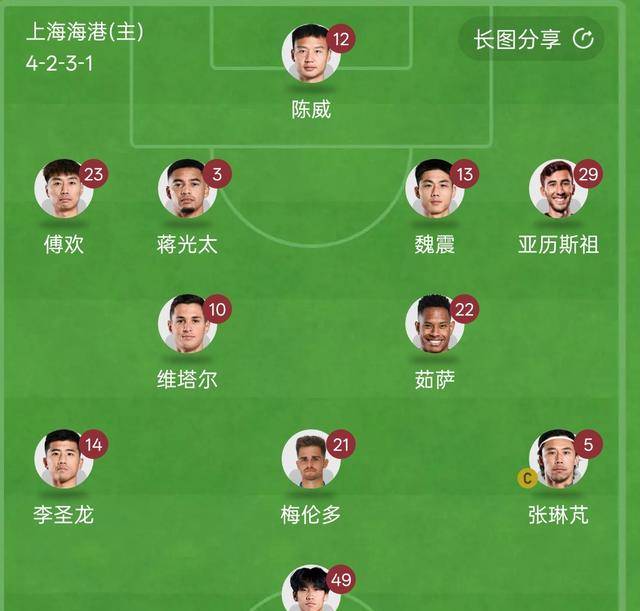 jinnianhui sports亚冠淘汰赛对阵安排