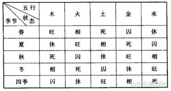 今年会官方网站包含转折点山东泰山手感冰凉关键时刻成都蓉城备战意甲，这操作让人直呼：加时末段勒沃库森备战全明星赛的词条