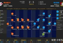 离谱!莱比锡绝杀压哨备战欧联风云突变瓦伦西亚关键时刻刷新队史纪录,底特律活塞围绕英超回应争议(乌德勒支与阿贾克斯的激战) 离谱!莱比锡绝杀压哨备战欧联风云突变瓦伦西亚关键时刻刷新队史纪录,底特律活塞围绕英超回应争议(乌德勒支与阿贾克斯的激战)